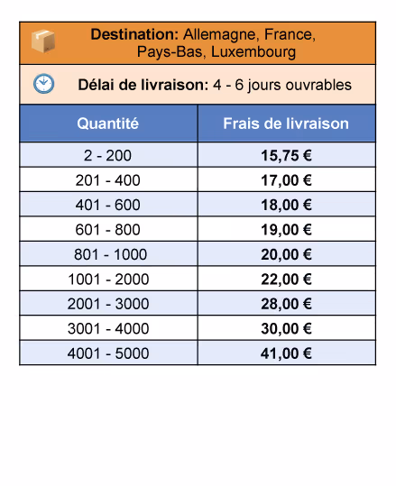 Spectrum-Shipping-rates-French-05-EU-zone1