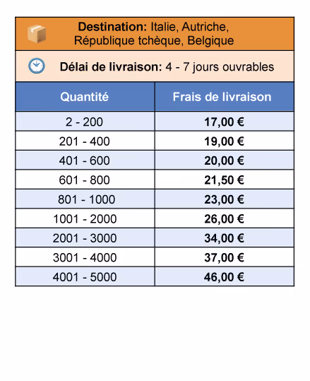 Spectrum-Shipping-rates-French-06-EU-zone2