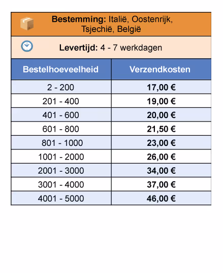 Spectrum-Shipping-rates-Nederlands-06-EU-zone2