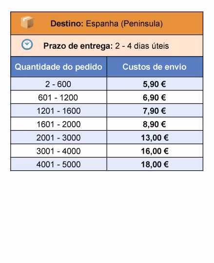 Spectrum-Shipping-rates-Portugues-01-Spain_peninsula