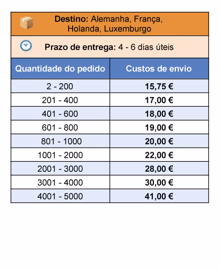 Spectrum-Shipping-rates-Portugues-05-EU-zone1